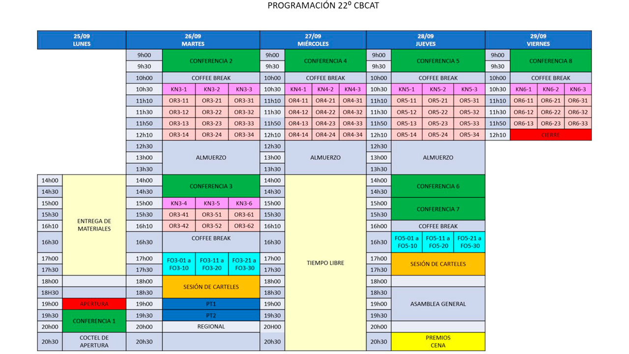 programação 22cbcat espanhol março