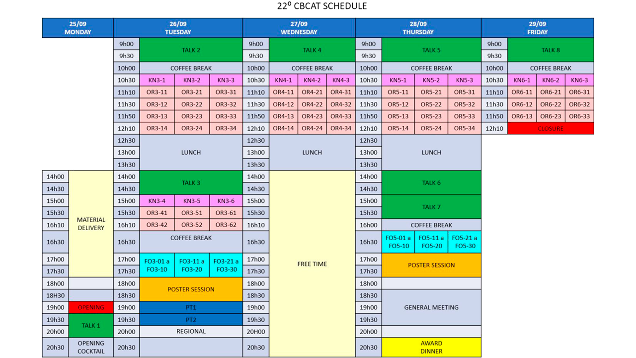 programação 22cbcat ingles março